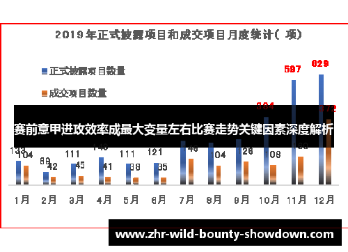 赛前意甲进攻效率成最大变量左右比赛走势关键因素深度解析