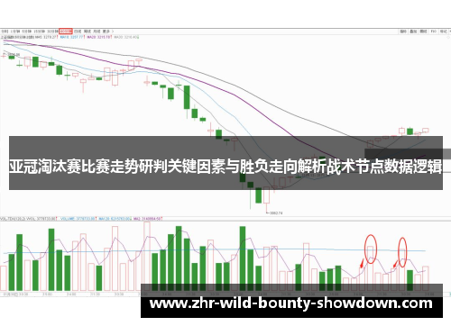 亚冠淘汰赛比赛走势研判关键因素与胜负走向解析战术节点数据逻辑