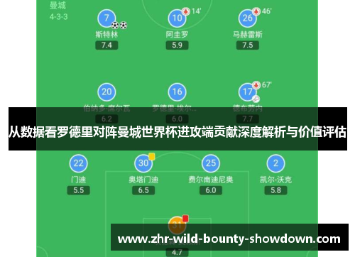从数据看罗德里对阵曼城世界杯进攻端贡献深度解析与价值评估