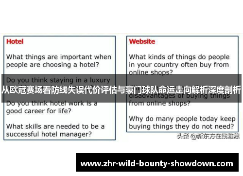 从欧冠赛场看防线失误代价评估与豪门球队命运走向解析深度剖析