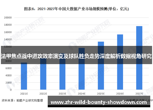 法甲焦点战中进攻效率演变及球队胜负走势深度解析数据视角研究