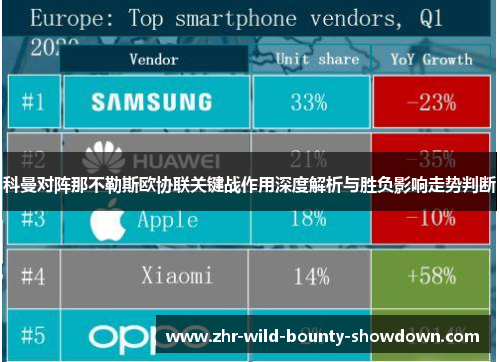 科曼对阵那不勒斯欧协联关键战作用深度解析与胜负影响走势判断 科曼对阵那不勒斯欧协联关键战作用深度解析与胜负影响走势判断