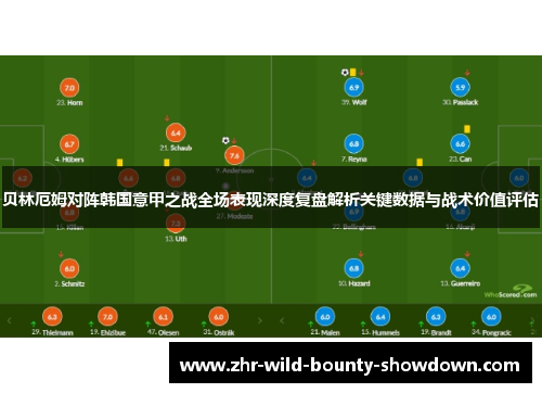贝林厄姆对阵韩国意甲之战全场表现深度复盘解析关键数据与战术价值评估