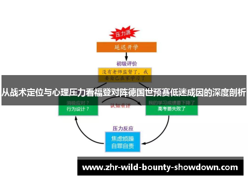 从战术定位与心理压力看福登对阵德国世预赛低迷成因的深度剖析