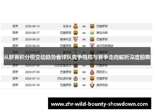从联赛积分榜变动趋势看球队竞争格局与赛季走向解析深度前瞻
