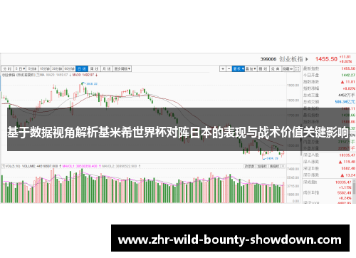 基于数据视角解析基米希世界杯对阵日本的表现与战术价值关键影响 基于数据视角解析基米希世界杯对阵日本的表现与战术价值关键影响