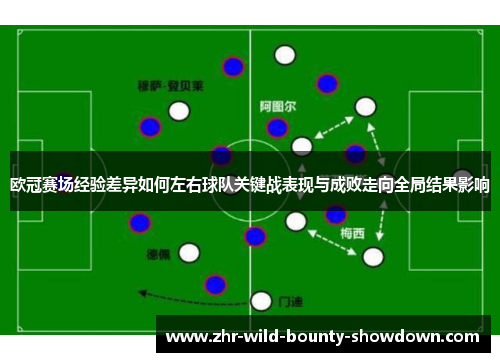 欧冠赛场经验差异如何左右球队关键战表现与成败走向全局结果影响