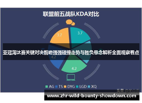 亚冠淘汰赛关键对决前瞻强强碰撞走势与胜负悬念解析全面观察看点 亚冠淘汰赛关键对决前瞻强强碰撞走势与胜负悬念解析全面观察看点