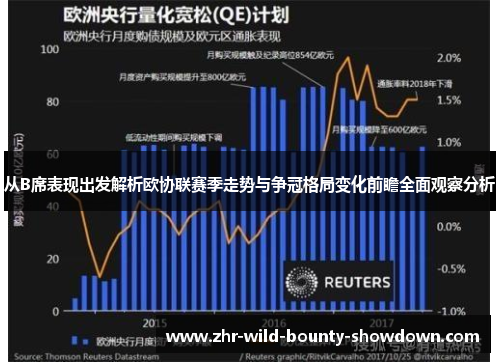 从B席表现出发解析欧协联赛季走势与争冠格局变化前瞻全面观察分析 从B席表现出发解析欧协联赛季走势与争冠格局变化前瞻全面观察分析