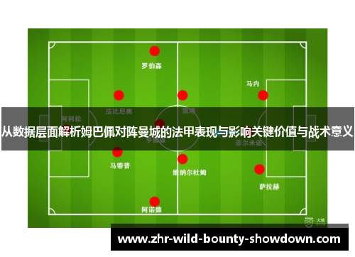 从数据层面解析姆巴佩对阵曼城的法甲表现与影响关键价值与战术意义 从数据层面解析姆巴佩对阵曼城的法甲表现与影响关键价值与战术意义