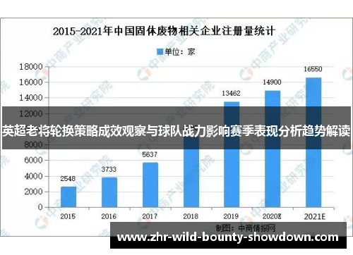 英超老将轮换策略成效观察与球队战力影响赛季表现分析趋势解读 英超老将轮换策略成效观察与球队战力影响赛季表现分析趋势解读